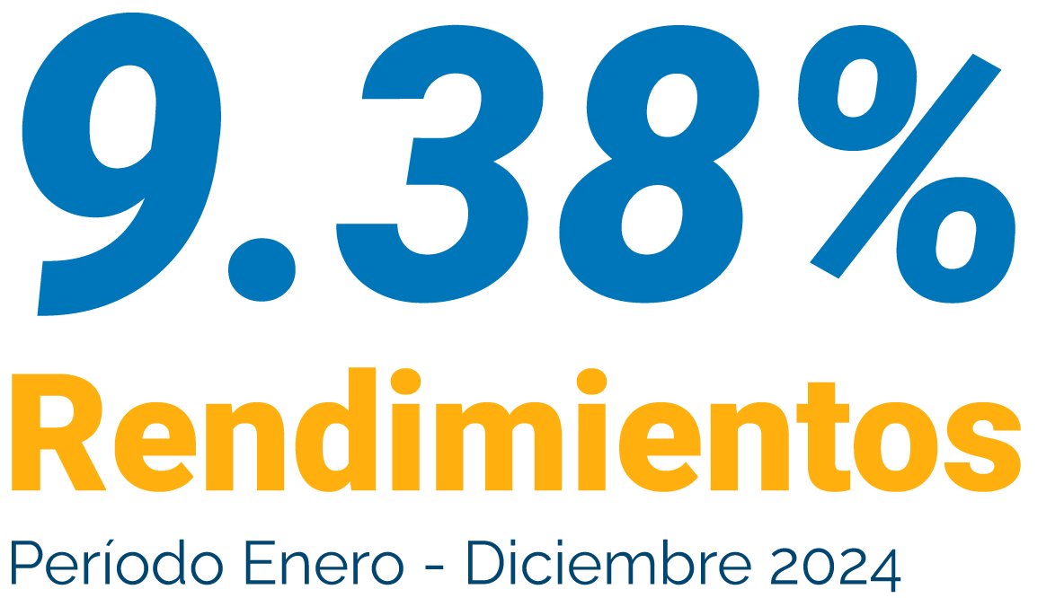 9,38% rendimientos 2024